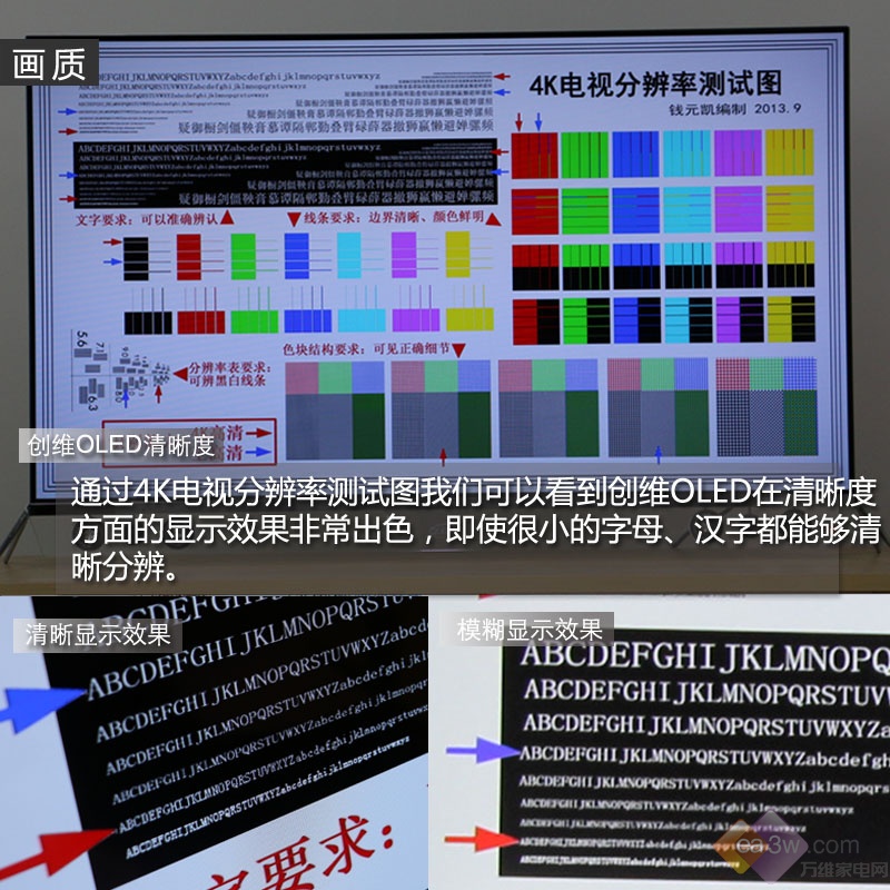 创维55S9300评级报告：做OLED 是认真的！ 