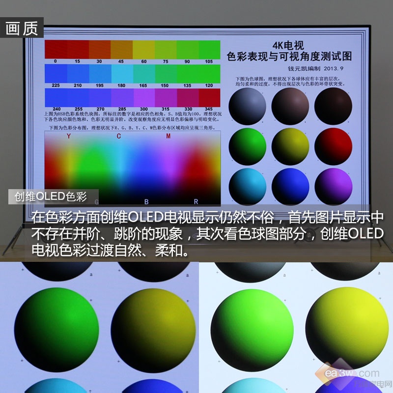 创维55S9300评级报告：做OLED 是认真的！ 