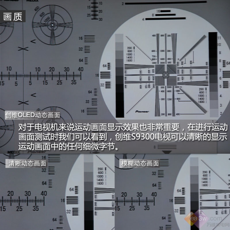 创维55S9300评级报告：做OLED 是认真的！ 