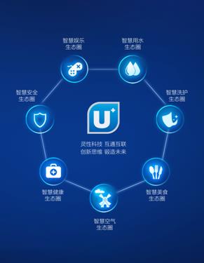 智能家居行业大咖荣耀聚首，海尔U+智慧生活战略发布会明日启幕