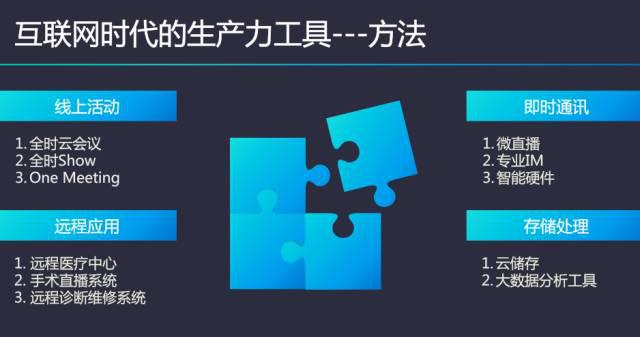 全时互联网医疗陈嘉灏：效率，树立医生品牌的必杀技！