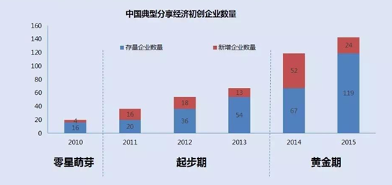 微信截图_20160330150829
