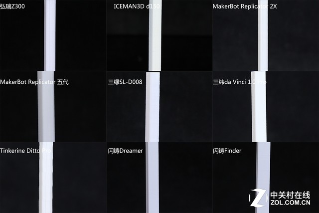 创客信条 国内外N款3D打印机横评 