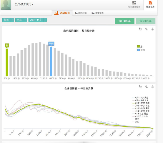 Golife Care X智能手环1410.png