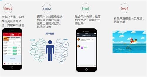 环信：全媒体智能客服时代的最佳实践