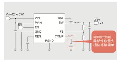 ROHM开创可从48V直接降压到3.3V的DC/DC转换器IC技术