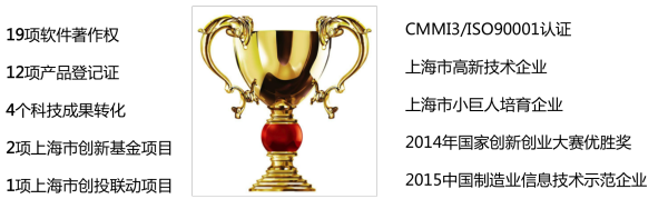 派拉经理谭翔获2015年度上海市软件行业标兵