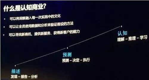 IBM又动了x86的奶酪