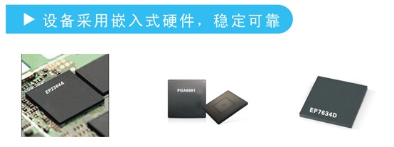 汉锐解读教育录播行业“黑马”的奥秘