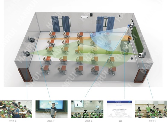 汉锐解读教育录播行业“黑马”的奥秘