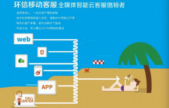 环信CEO：永远领先一步 用人工智能颠覆客服行业 