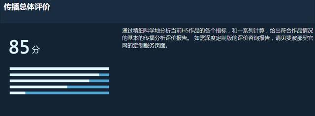 易企秀 H5制作平台
