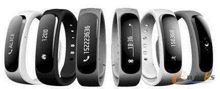 可穿戴产品 可穿戴产品