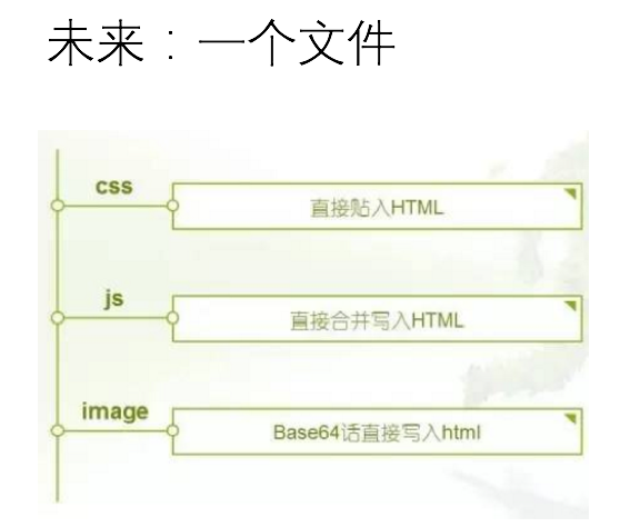 技术控眼中的数字系列——高效率的『1』