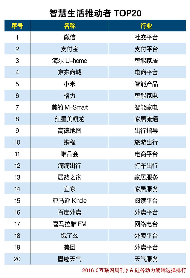智慧生活20.jpg