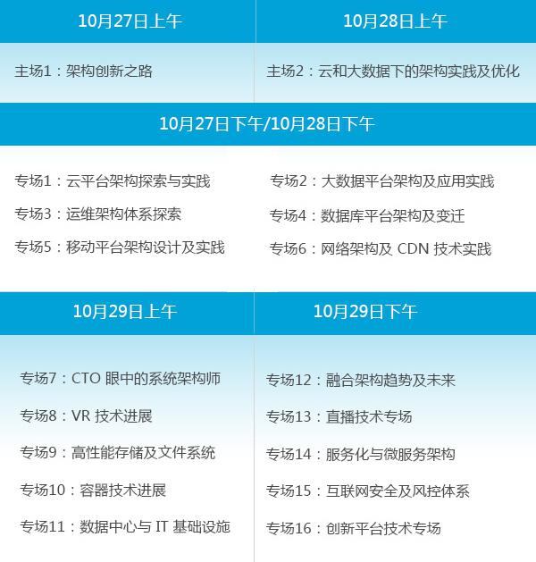 引领架构创新之路 第八届系统架构师大会撼世来袭
