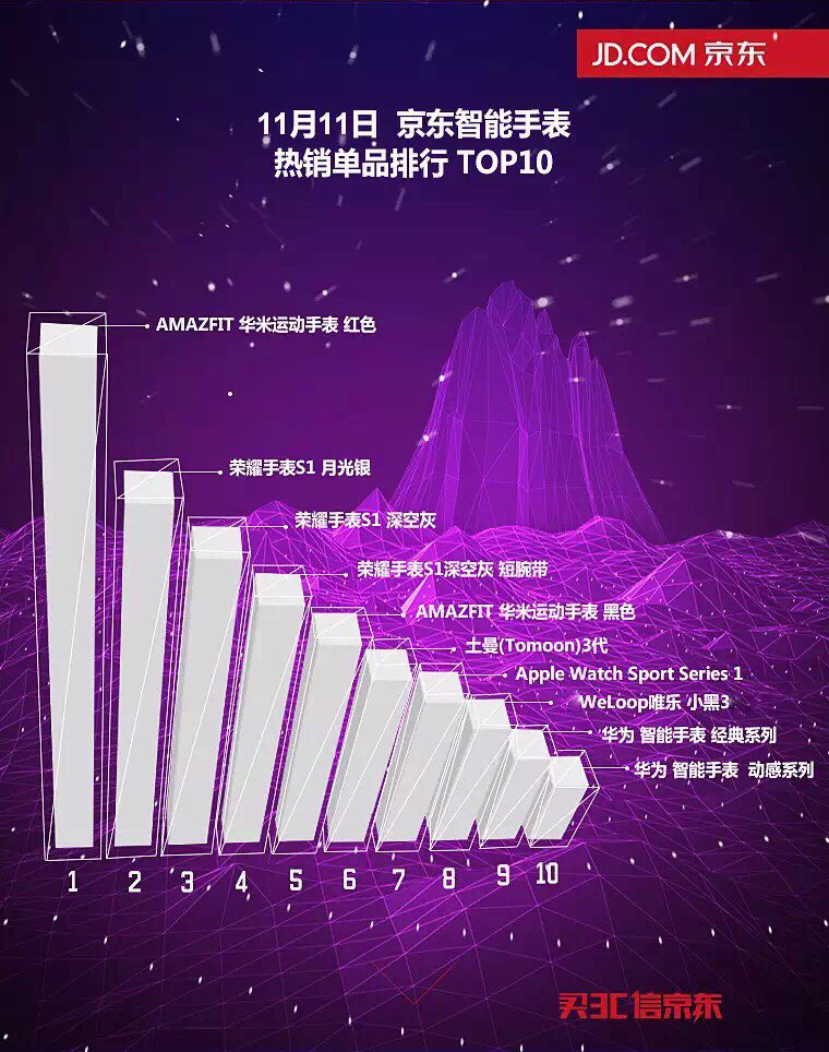 数据2.jpg