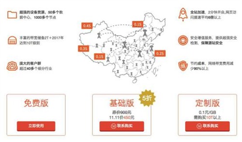 加速乐CDN功能及优势解析广泛布局内容分发和云服务 