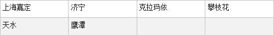 QQ截图20161121092036.png