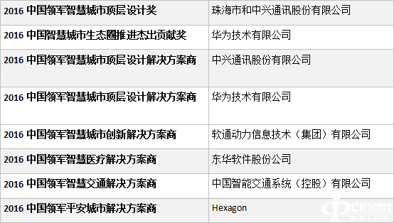 QQ截图20161121092056.png