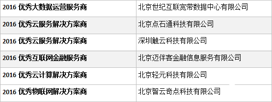 QQ截图20161121092128.png