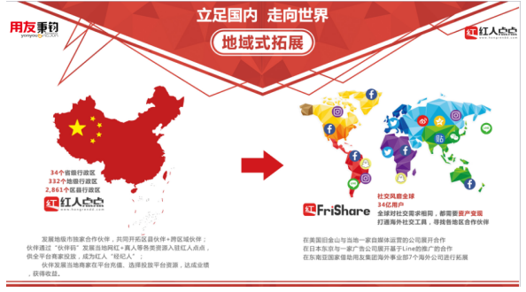 红人点点移动互联网时代下的自媒体广告