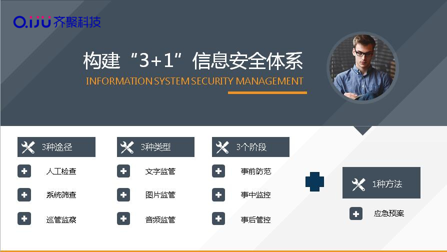 齐聚科技响应指示：坚持导向为主 坚持安全为本 科技世界网