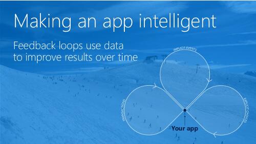 2017年大数据的十大发展趋势