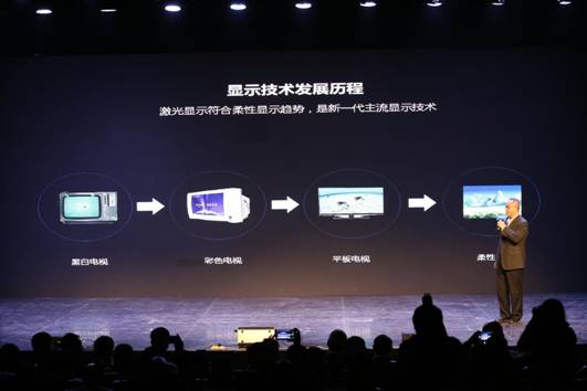 引领柔性显示未来  长虹发布拥有多项全球首创技术的CHiQ激光影院,引领柔性显示未来,,长虹发布拥有多项全球首创技术的CHiQ激光影院