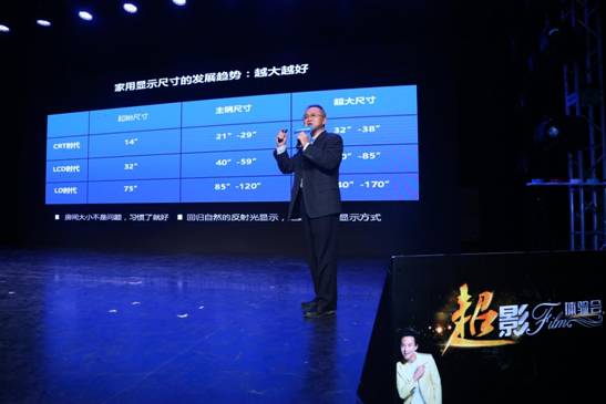 重塑竞争格局  长虹CHiQ激光影院加速大屏娱乐升级,重塑竞争格局,,长虹CHiQ激光影院加速大屏娱乐升级