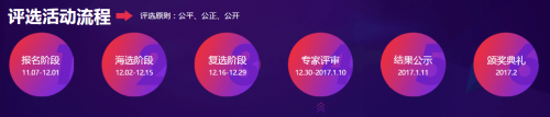 更大格局，更大影响！ 2016“中发智造杯”优质供应商评选投票结束1