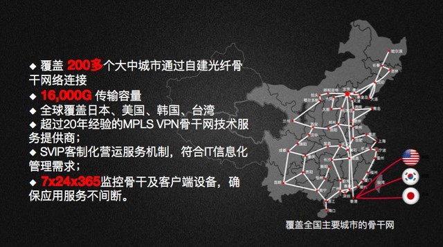最大民营运营商强势转型，打造电信传媒营销平台 