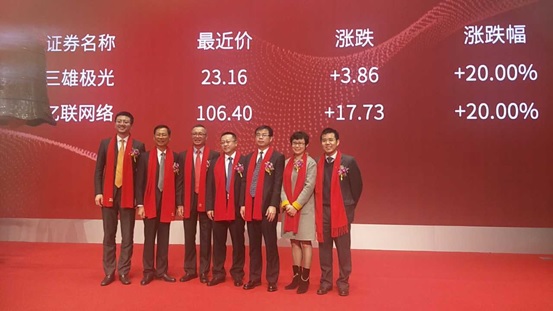 亿联网络(300628)深交所敲钟上市，成为“最贵新股”