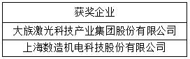 OFweek2016 3D打印行业评选获奖名单揭晓