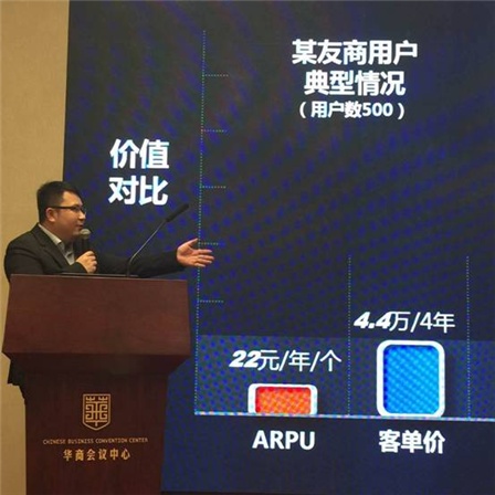 Coremail论客合作伙伴大会 北京站拉开帷幕！