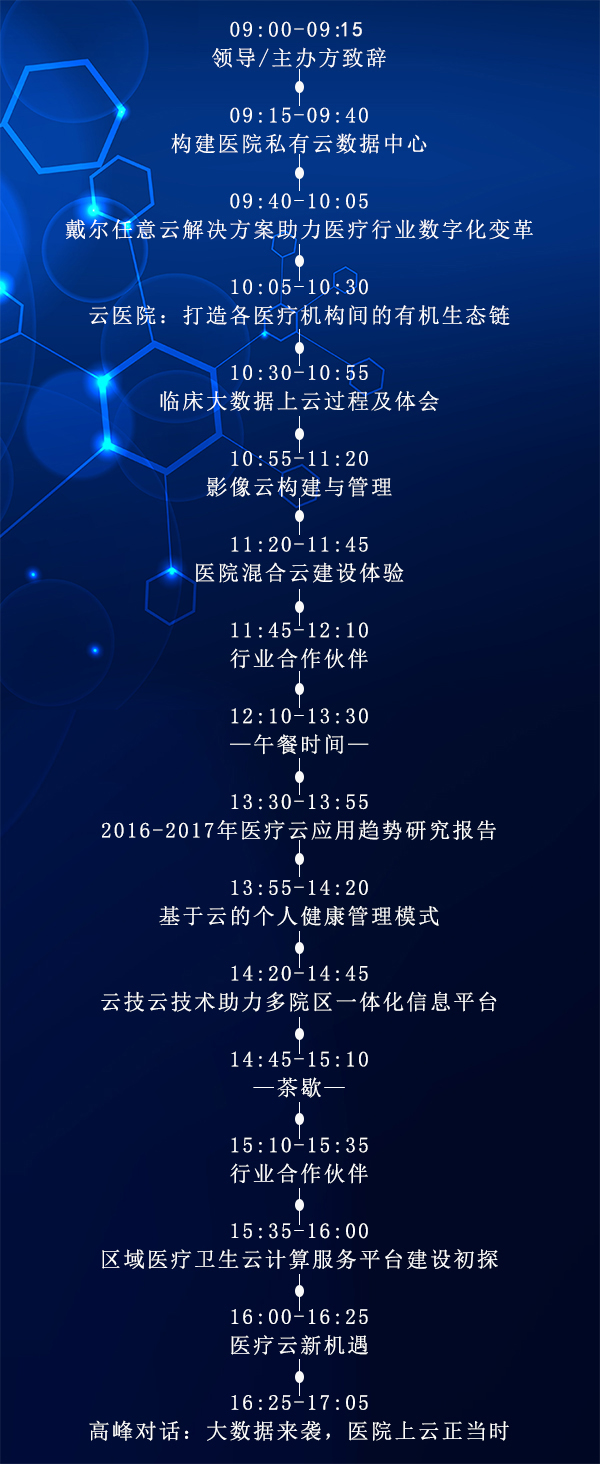 四月上海，中国医疗云技术领袖峰会等你来“漫步云端”
