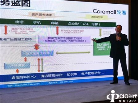 Coremail论客合作伙伴大会 上海站圆满落幕！