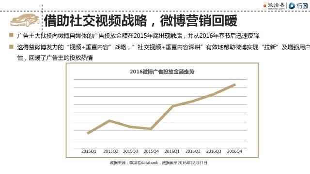 点击这里看大图