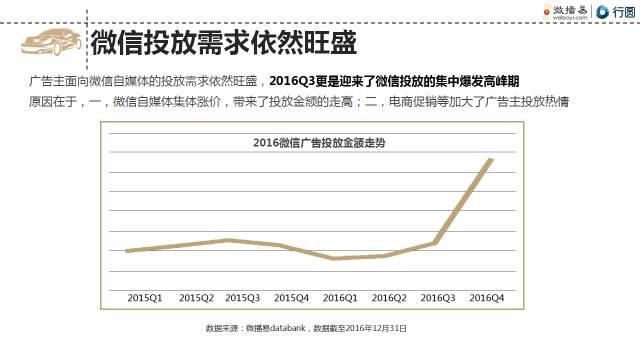 点击这里看大图