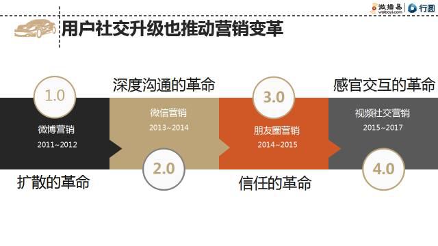 点击这里看大图