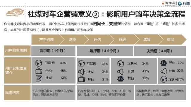 点击这里看大图