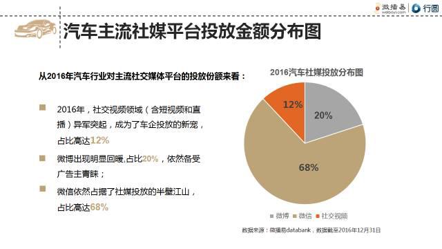 点击这里看大图