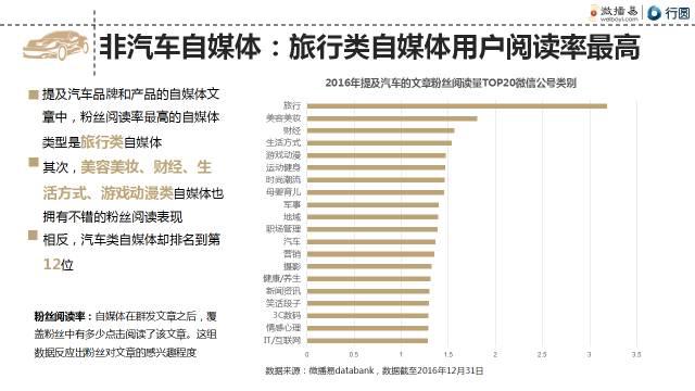 点击这里看大图