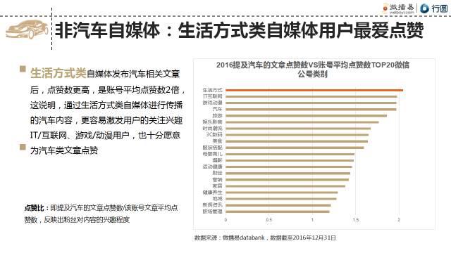 点击这里看大图