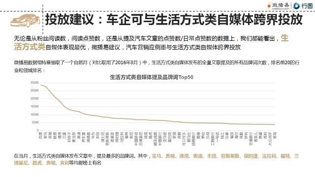 点击这里看大图