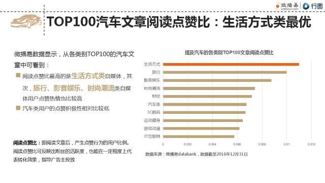 点击这里看大图
