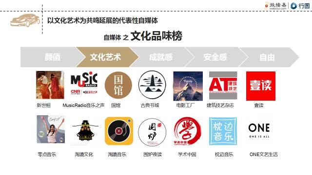 点击这里看大图