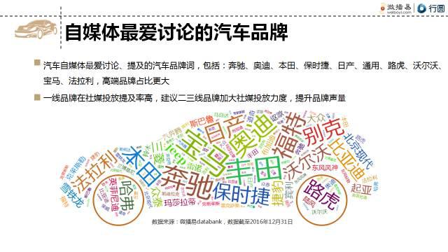 点击这里看大图