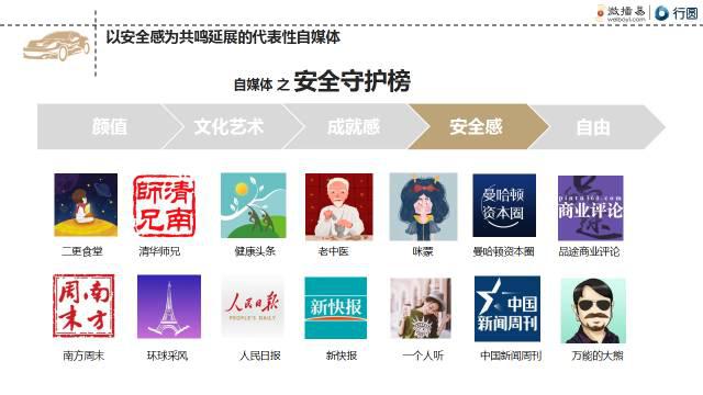 点击这里看大图