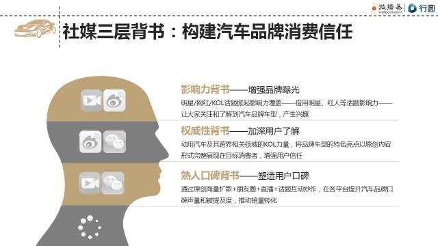 点击这里看大图